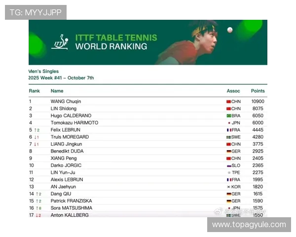 凯发体育下载ag平台的优势分析，为什么成为众多体育爱好者的首选平台